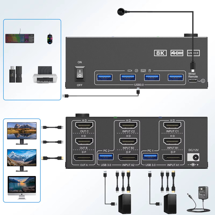 KCEVE 8K Triple Monitor KVM Switcher mit USB 3.0 Hub, HDMI und DisplayPort Docking Station für 2 Computer, Schwarz - Bild 2