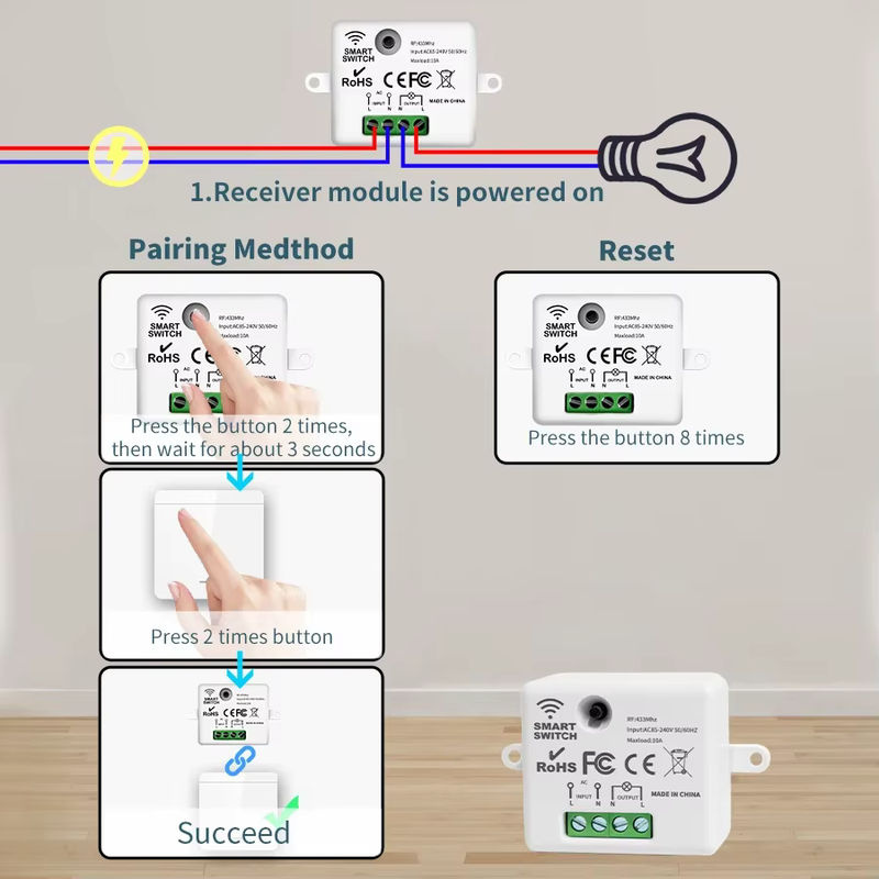 GGBEE Smart RF 433MHz Mini Relais Empfänger mit Wandpaneel und Fernbedienung für LED Licht Lampen, 100-220V - Bild 3
