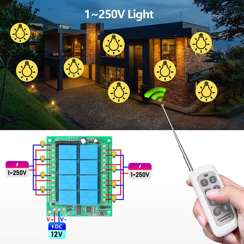 SLMPLEFUN Universeller drahtloser RF 433 MHz 8 Kanal Relaisempfänger mit 500 m Sender in Weiß, DC 12 V 10 A für Garagentor-Motoren und Lampen - Bild 4