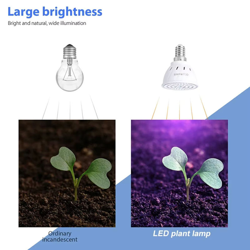 9W LED Pflanzenlampe Vollspektrum E27 für Indoor Anbau und Growbox in Weiß - Bild 4