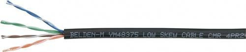 Belden 7987R Videokabel 8 x 0,2mm² Multicolor Meterware - Bild 1