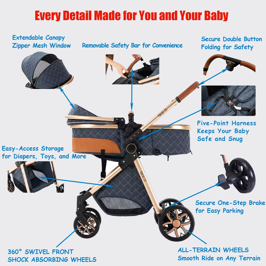 Magic ZC 3-in-1 Reisesystem Kinderwagen mit Autositz und Babywanne, faltbar, Weiß - Bild 3