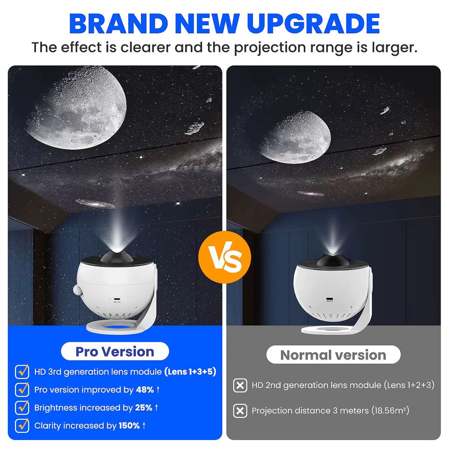PRO-Upgrade 360 Grad drehbarer Sternenhimmel-Galaxie-Projektor mit 13-in-1 Nebel- und Milchstraßeneffekten in Weiß - Bild 5