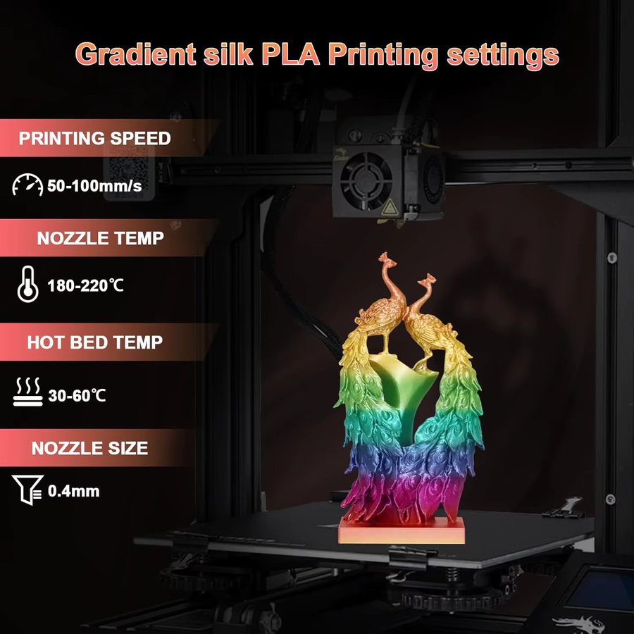 MANLANG PLA Filament Regenbogen-Seide Multicolour 1,75mm 250g für Hochgeschwindigkeits-FDM-Druck - Bild 3
