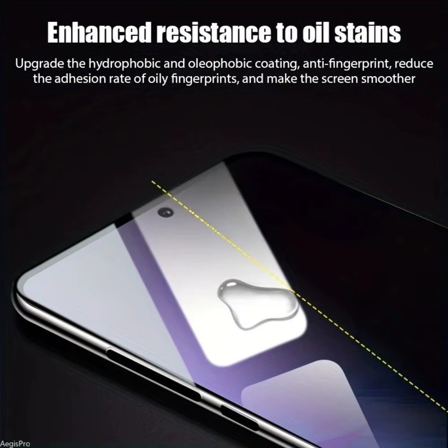 3er-Pack Anti-Spy Panzerglas Schutzfolie für Xiaomi 15 Ultra, 15 Pro, 15S Pro, 14T und 12 Lite, gehärtetes Glas mit 9H Härte und Anti-Fingerabdruck-Beschichtung, transparent - Bild 3