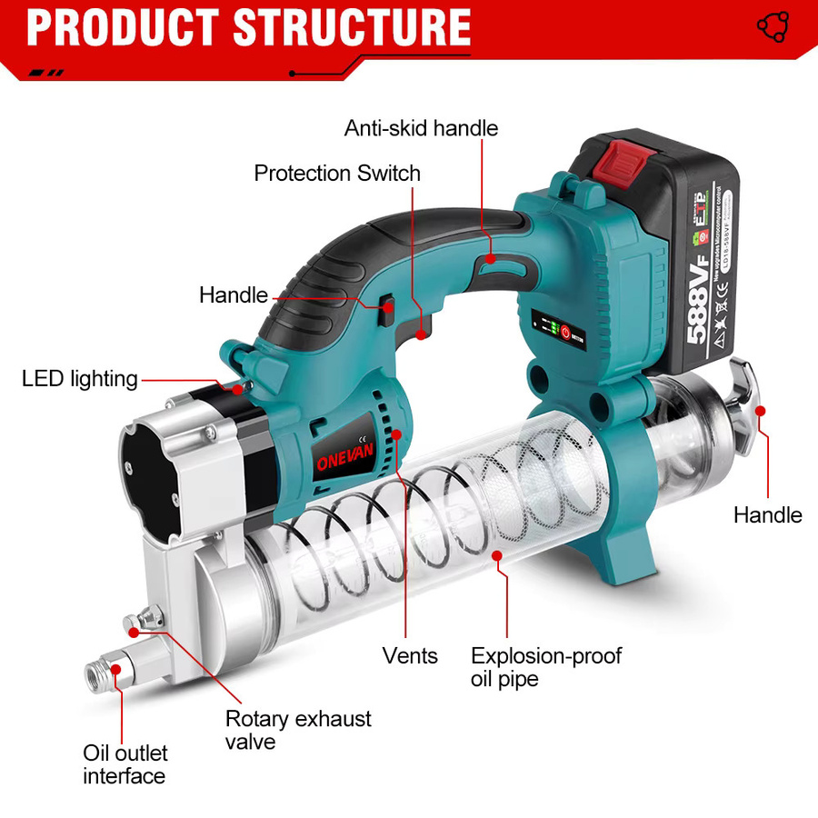 ONEVAN Bürstenlose elektrische Schmiermaschine Schmierpistole für Autos und Elektrowerkzeuge kompatibel mit Makita 18V Akku - Bild 2