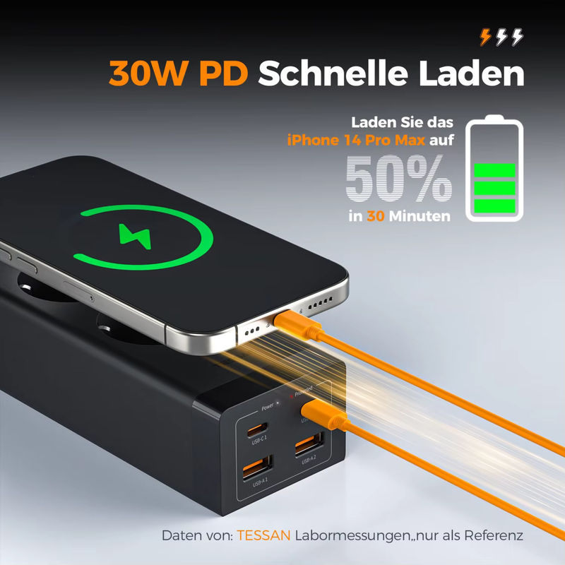 TESSAN Überspannungsschutz-Steckdosenleiste mit GaN 2-Wege-Steckeradapter, 4 USB-Schnellladefunktionen und 2m Kabel, Schwarz - Bild 2