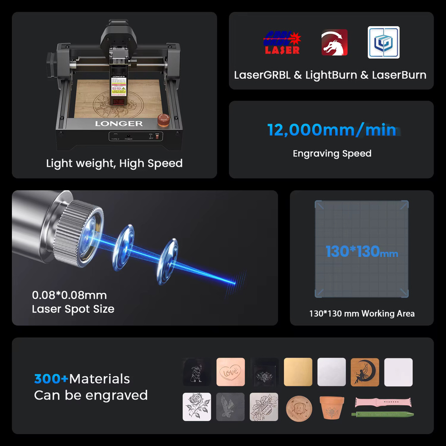 RAY5 Mini Lasergravierer 5,5W 2,5W DIY-Graviermaschine in Schwarz für Acryl, Leder und Metall - Bild 3