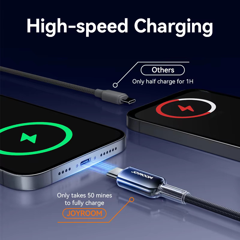 JOYROOM USB-C auf USB-C Kabel 60 W PD Schnellladekabel in Schwarz - Bild 2