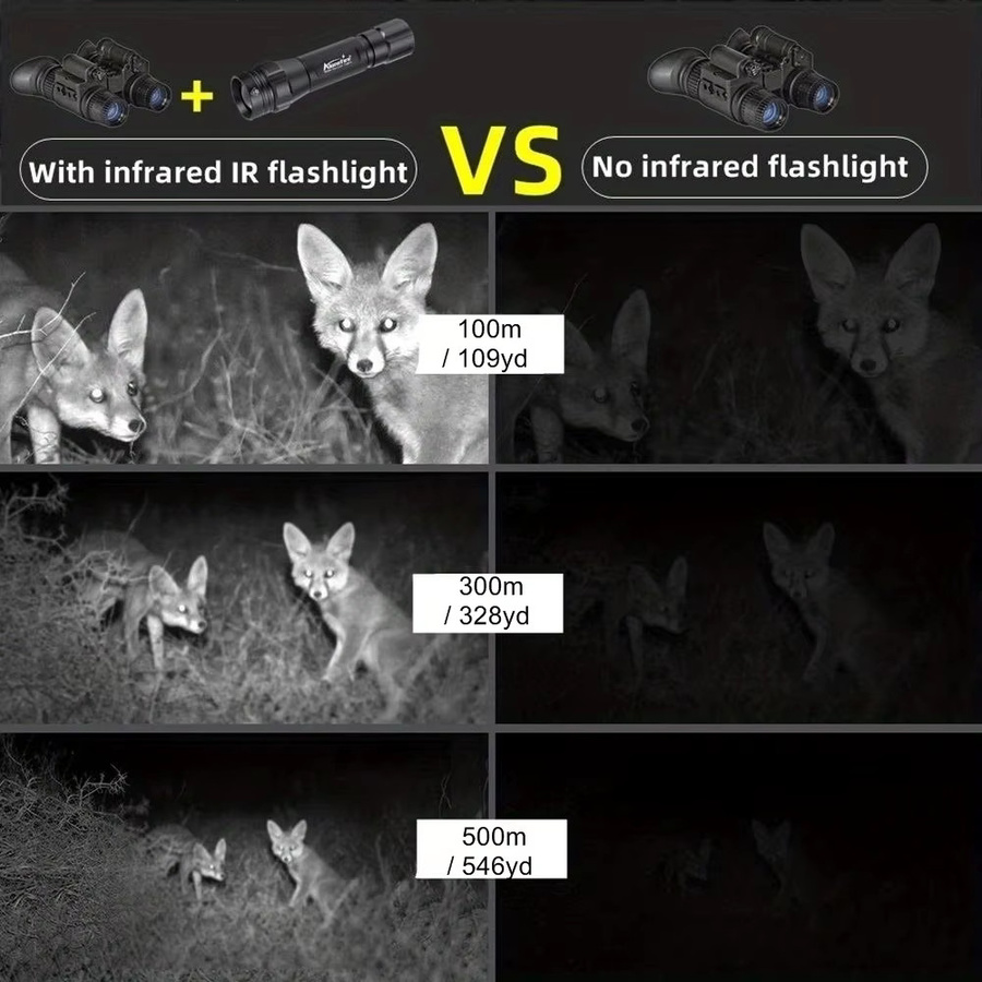 Alonefire Infrarot-LED-Zoomlampe für Nachtsicht in Schwarz aus Metall mit 850nm und 940nm Wellenlängen - Bild 4
