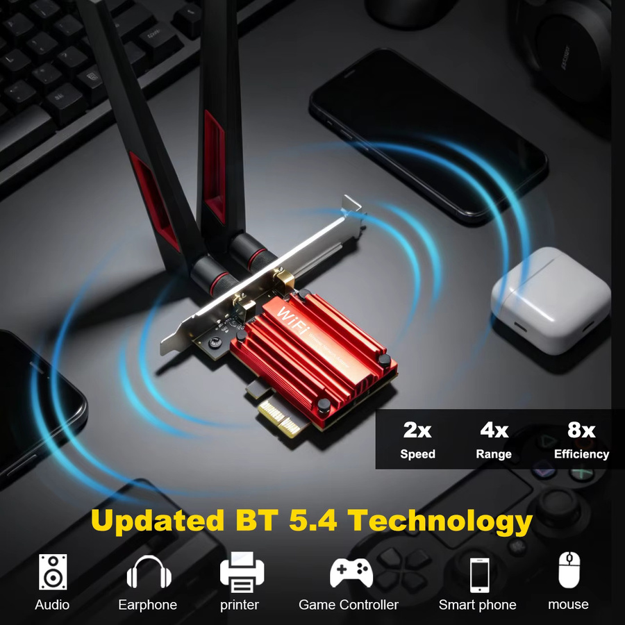 Fenvi WiFi 7 BE6500 PCIe Netzwerkadapter mit Bluetooth 5.4, Tri-Band 6500Mbps (2.4GHz/5GHz/6GHz), kompatibel mit AMD PC und Windows 10/11 - Bild 3