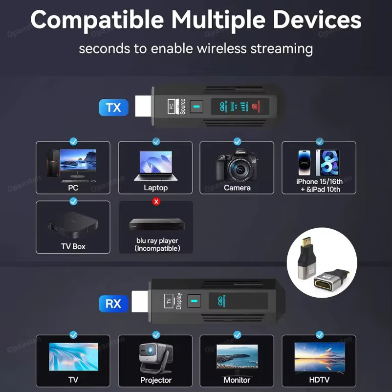 VIKEFON Kabelloser HDMI Video-Audio Sender und Empfänger Extender Adapter in Schwarz für Full HD 1080P mit 50m Reichweite - Bild 4