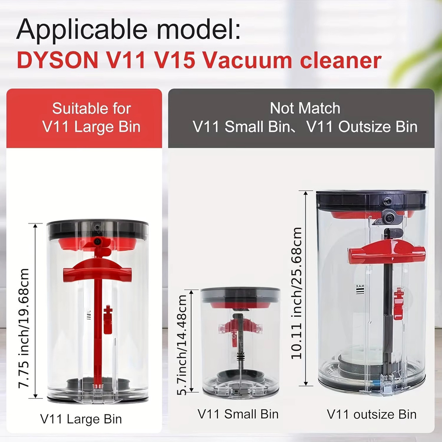 Dyson Ersatz Staubbehälter für V11 V15 SV14 SV15 SV22 Staubsauger in Transparent - Bild 2