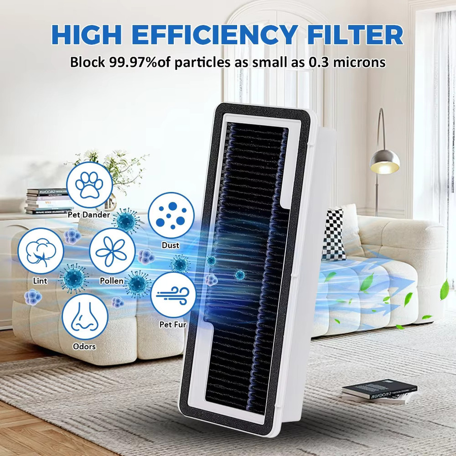 WINDNINJA Geruchsabsorbierender HEPA-Filter mit Aktivkohle für Narwal Freo X Ultra Freo Z Ultra J4 J4 Lite J5 J5X in Weiß - Bild 4