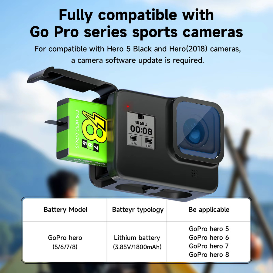 GoPro Akku Set mit 1800mAh und 3-Slot-LCD-Ladegerät für Hero 8, Hero 7, Hero 6 und Hero 5 Black Actioncam - Bild 4