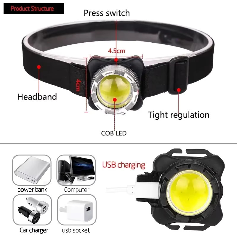 Heinast USB wiederaufladbarer COB LED Scheinwerfer mit 1200mAh Akku, wasserdichte Taschenlampe in Schwarz für Camping und Angeln - Bild 6