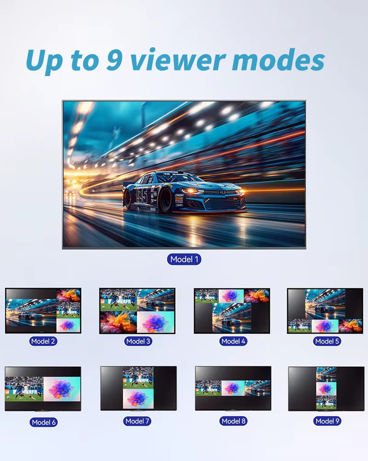 HDmatters 4K UHD HDMI Multiviewer Quad Multi-Viewer mit Seamless Switcher Hub in Schwarz - Bild 4