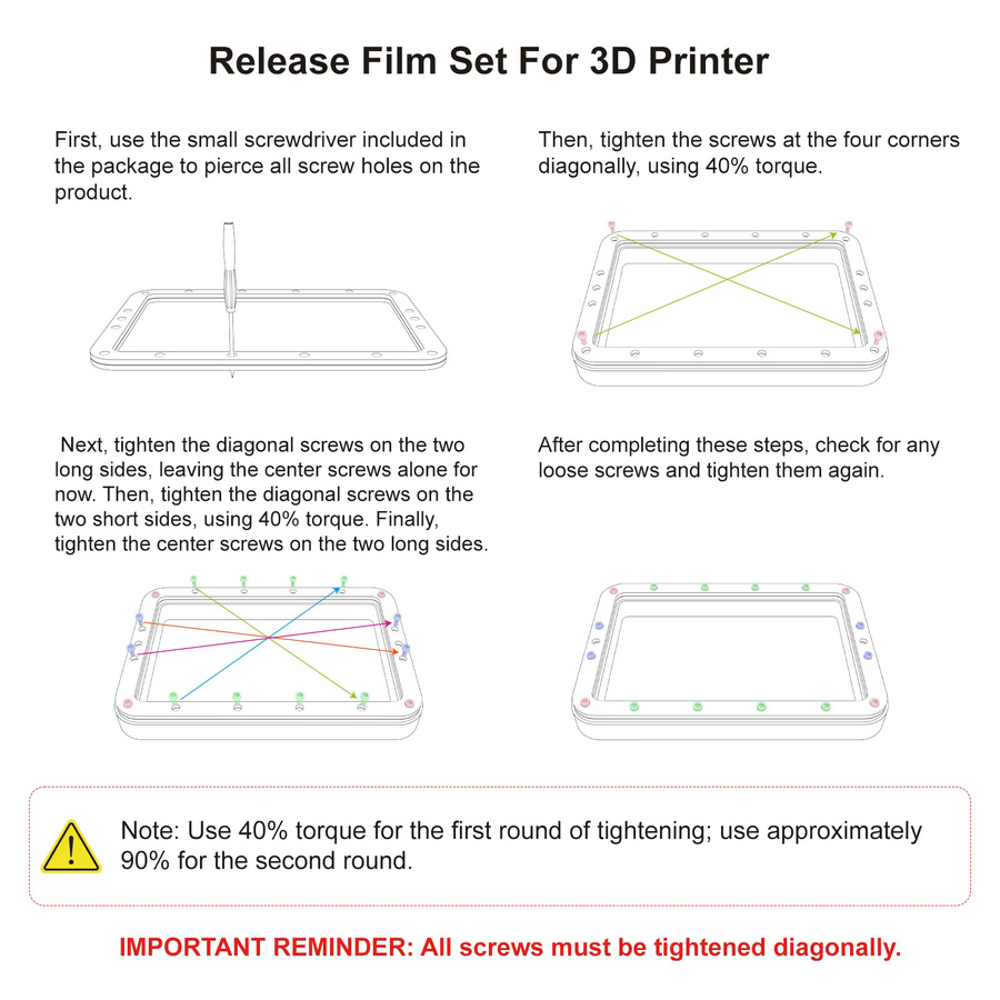 Anycubic FEP-Film Harzbehälter mit FEP-Upgrade für Photon Mono X 6K, Mono X2 und Mono X, transparent - Bild 5