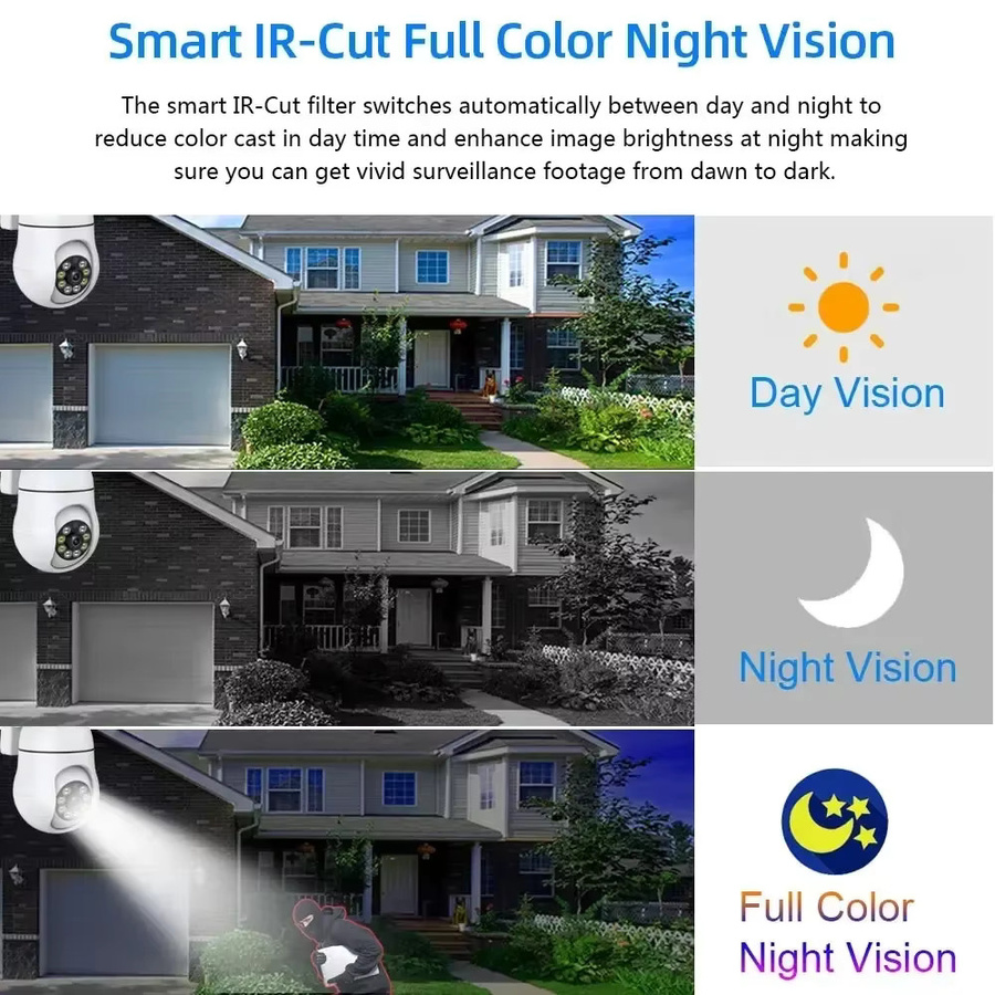Tuya Smart Leben Indoor Kamera mit 5MP Auflösung, White, WLAN Mini Sicherheitssensor mit Zwei-Wege-Audio und AI Motion Detection - Bild 4