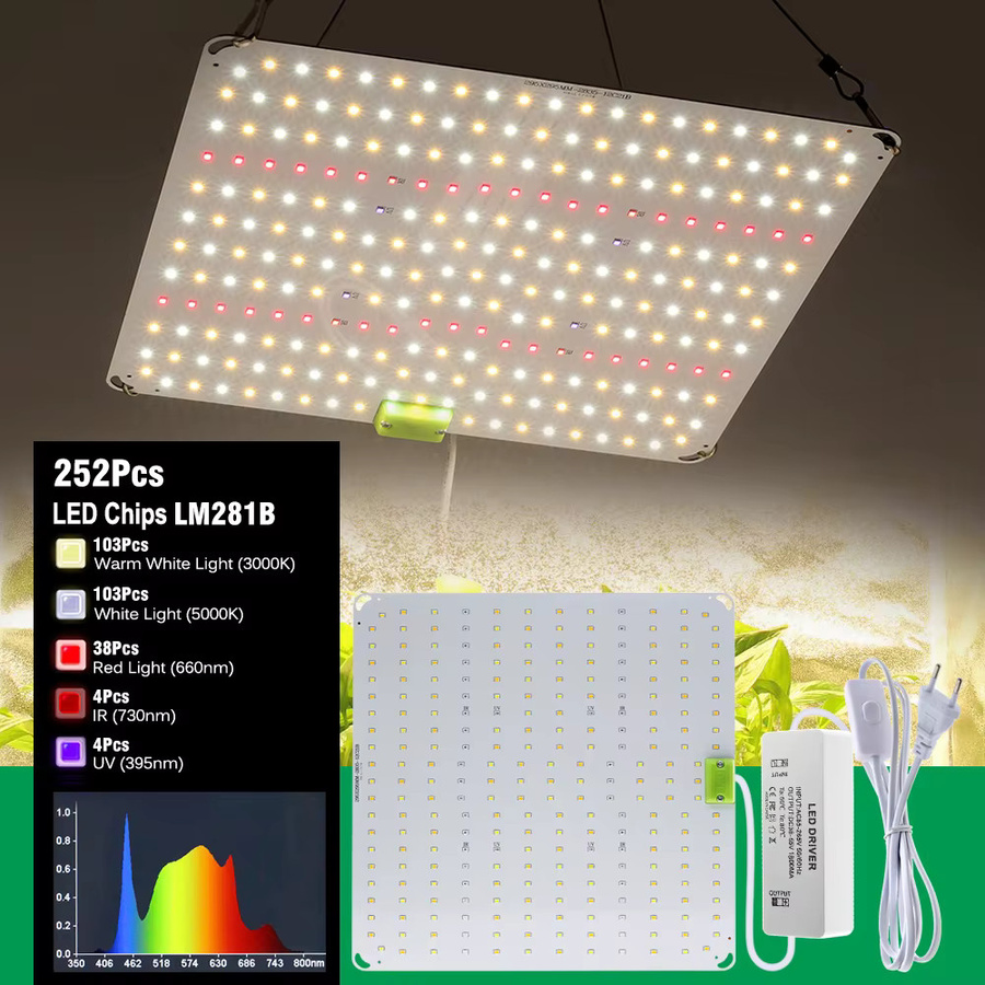Hunta Full Spectrum LED Pflanzenlampe mit LM281B Chips für Hydrokultur und Blumen, Weiß - Bild 2