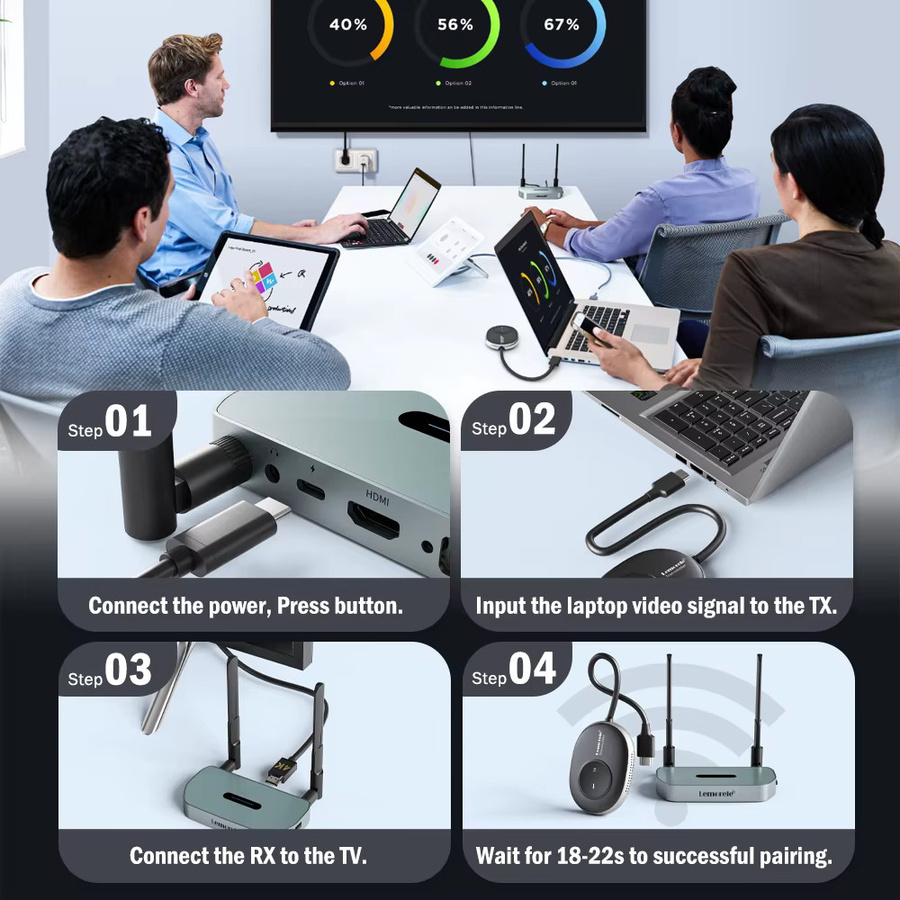 Lemorele Kabelloser HDMI-Sender und -Empfänger TV-Stick Dongle-Set Full HD 1080P Video-Extender für Monitor, Projektor und Laptop - Bild 6