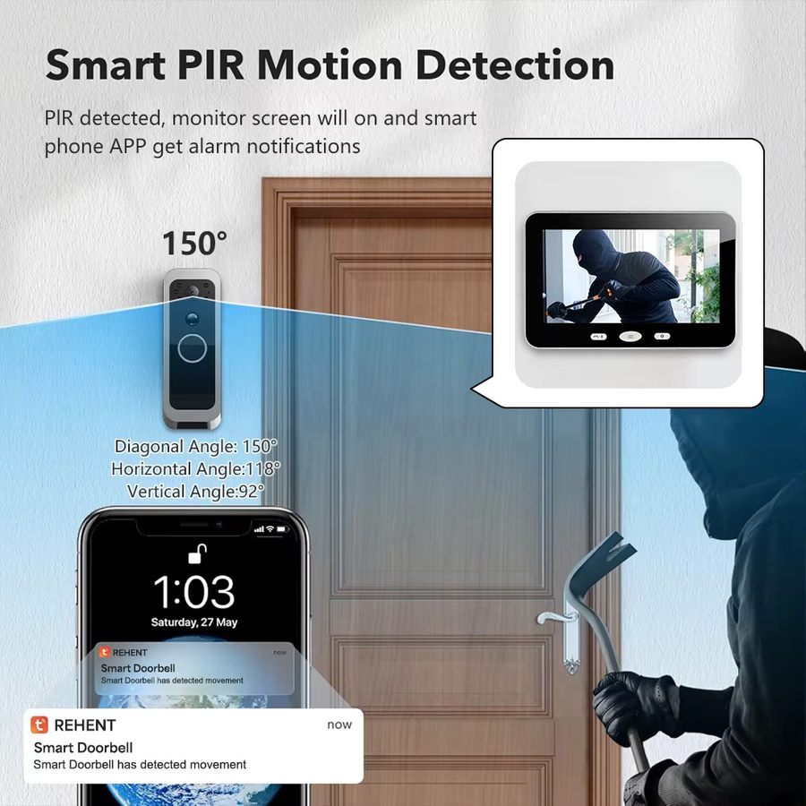 Tuya Smart REHENTRONIX Video Türklingel mit 3MP Kamera und 5 Zoll Monitor, drahtloses 2,4G Wi-Fi Intercom System für Outdoor, batteriebetrieben - Bild 5