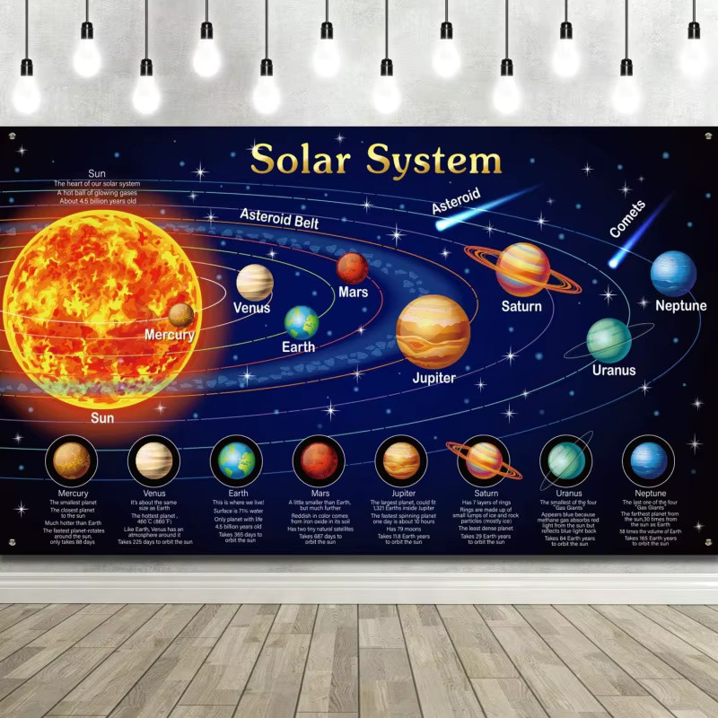 VIKAMA Wandteppich mit Sonnensystem-Motiv und Galaxie-Design, bunter Weltraum-Wandbehang für dein Zuhause, B: 180 cm, H: 110 cm - Bild 2