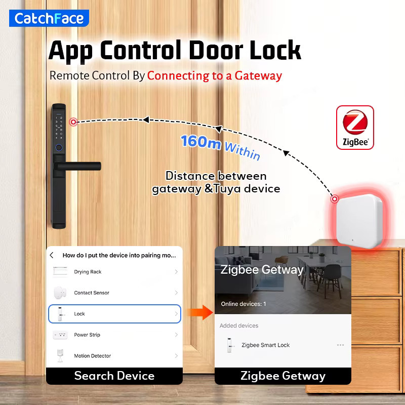 Catchface Smart Türschloss mit Fingerabdruck, RFID Karte, Passwort und App-Steuerung via Tuya Zigbee, wasserdicht, Farbe: Schwarz, kompatibel mit Alexa und Google Home - Bild 3