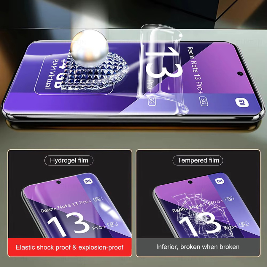 6in1 Hydrogel-Displayschutz und Linsenschutz für Xiaomi Redmi Note 13 14 15 Pro+ 5G, transparent - Bild 2