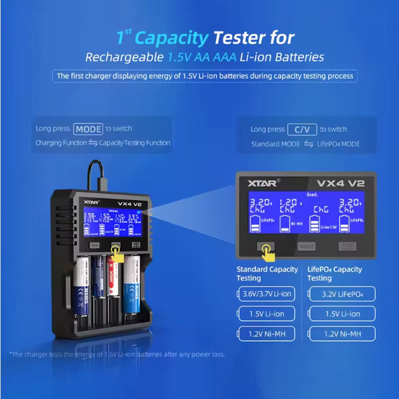 XTAR VX4 V2 Intelligent 4-Slot-Akkuladegerät in Schwarz mit umschaltbarem Ladestrom für 18650 und 21700 Lithium-Akkus - Bild 4
