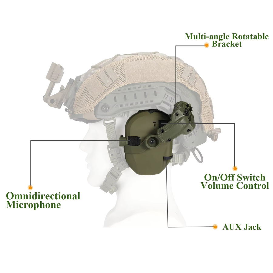 YHKEMA Taktisches Headset in Grün mit ARC-Schienen-Helmmontageadaptern und Geräuschunterdrückung als Over-Ear-Ohrenschützer für Schießsport und Jagd - Bild 3