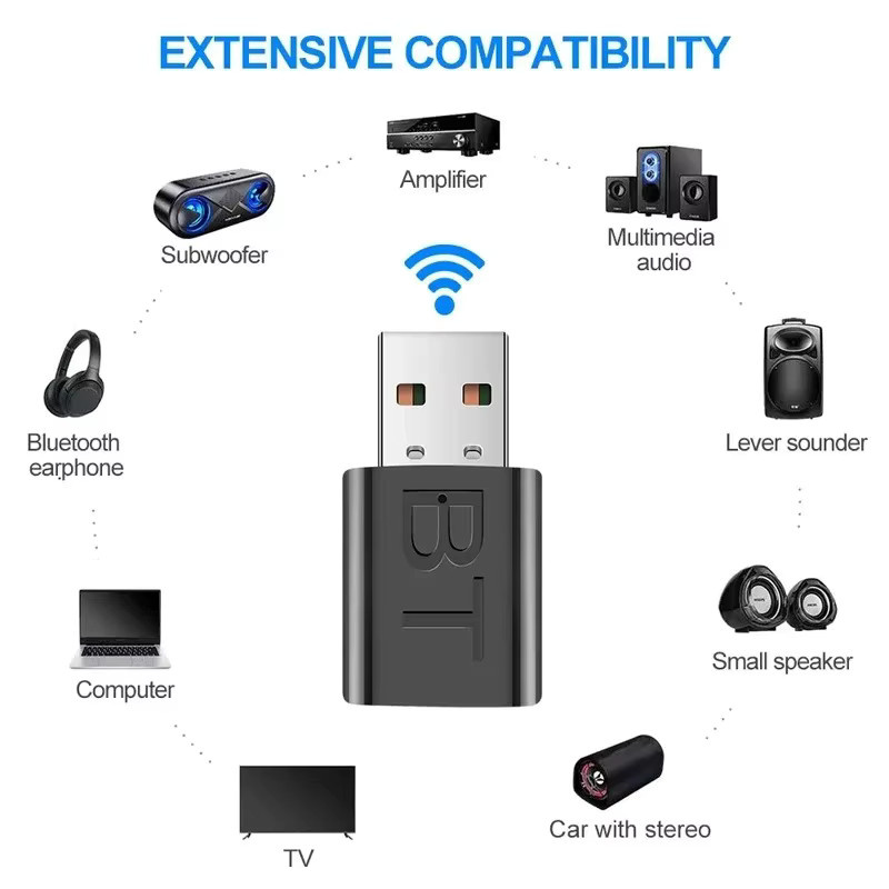 GRWIBEOU 2-in-1 USB-Bluetooth-Sender und Empfänger in Schwarz mit 3,5-mm-Klinkenanschluss für Laptop, TV, PC und Auto - Bild 2