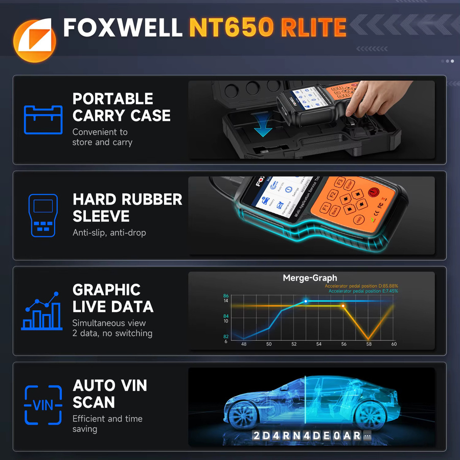 FOXWELL NT650 Elite Auto-Diagnosetool in Schwarz mit ABS- und SRS-Scan-Funktion, Live-Daten und über 25 Reset-Funktionen sowie OBD-Scanner - Bild 2