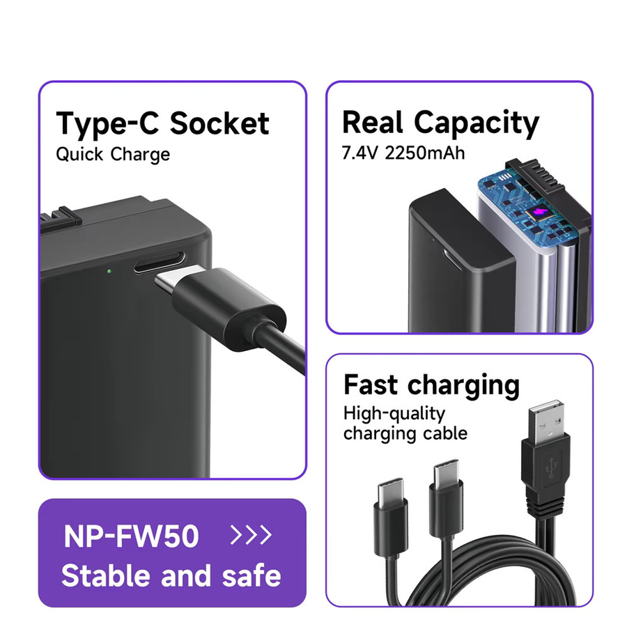 PALO NP-FW50 Akku mit USB-C Ladeeingang für Sony Alpha A6500 A6300 A6000 A5000 A3000 NEX-3 A7 A7M2 A7R 7SM2 7M2 in Schwarz - Bild 2