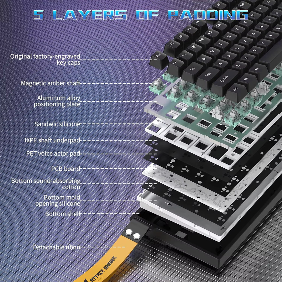 ATTACK SHARK R82 HE Kabelgebundene 75 % Gaming-Tastatur mit Magnetschaltern, 8K Hz Polling-Rate, Ultrapräzision 0,005 mm RT Tech und RGB-Hintergrundbeleuchtung in Pink und Black - Bild 3