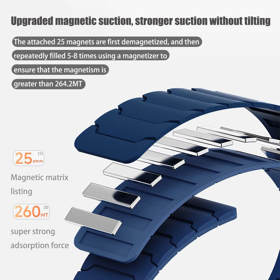 Samsung Uhrenarmband Silikon, Schwarz, Damen Herren - Bild 5