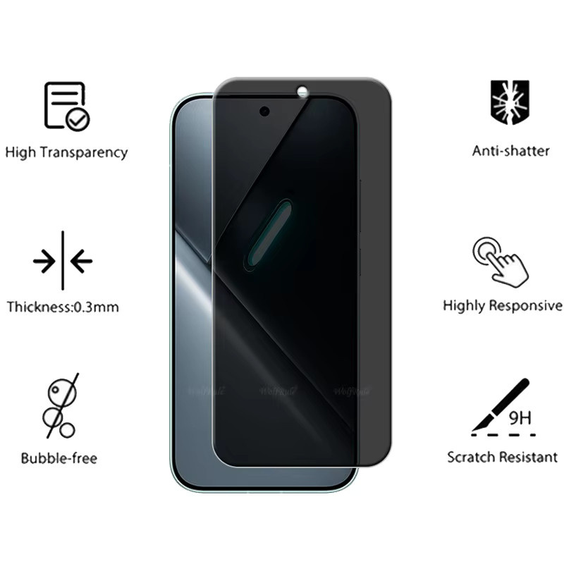 6-in-1 Schutzglas Set für Xiaomi Poco X8 Pro Max mit Blickschutz Anti-Spy Funktion und Linsenschutzglas in Transparent - Bild 1