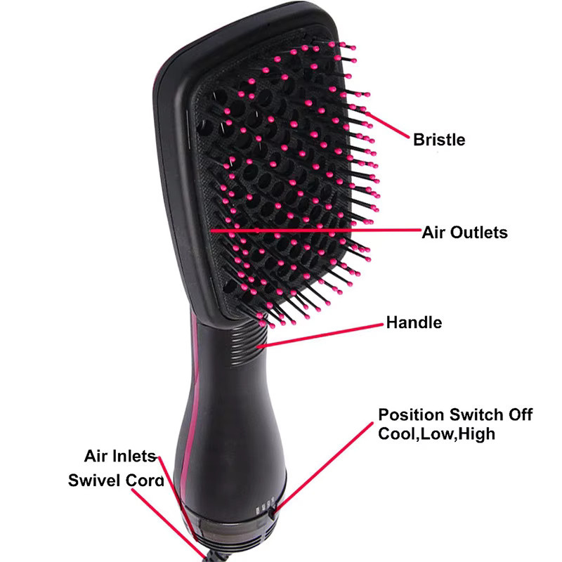 ROFAELEC 3 in 1 Haartrockner Bürste, Schwarz - Bild 2
