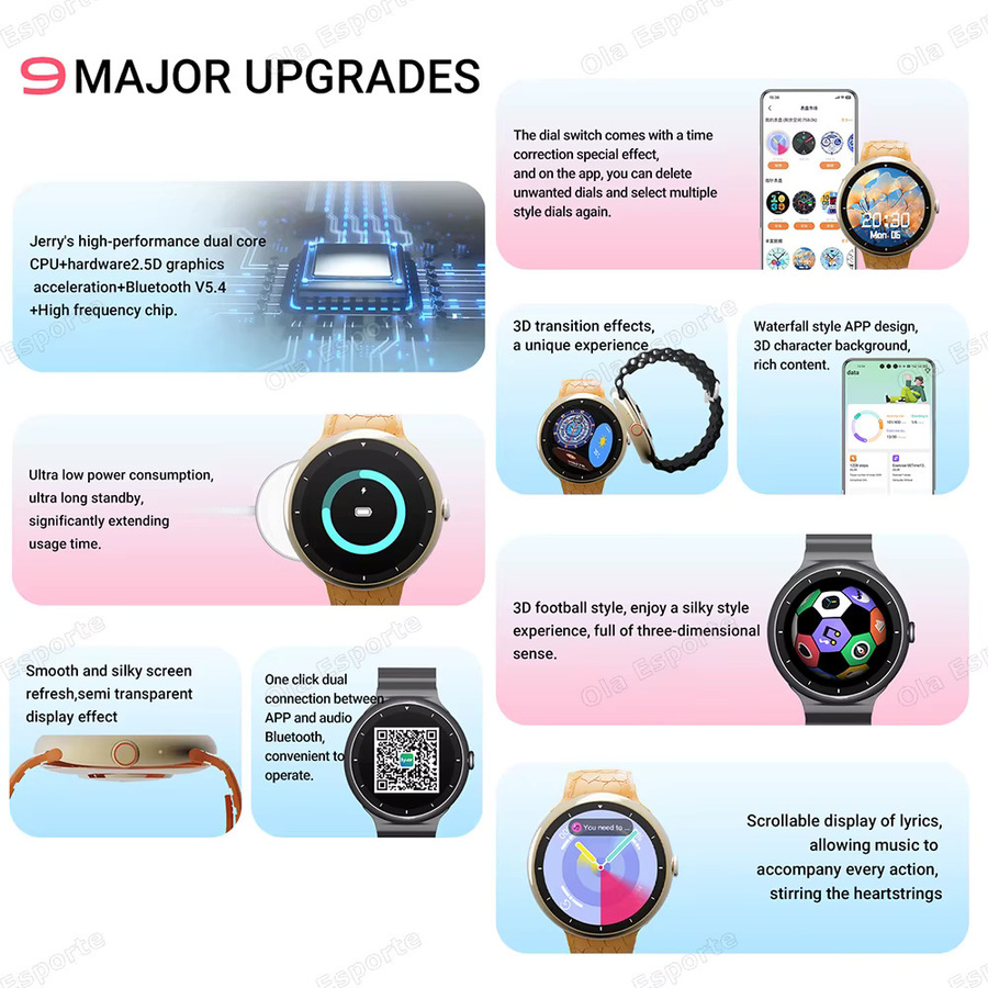 Ola Esporte 7-in-1 Smartwatch mit AMOLED-Bildschirm, GPS, Bluetooth und Telefonfunktion, wasserdicht, Farbe: Silber - Bild 2