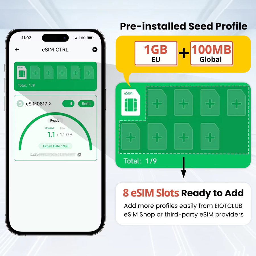 EIOTCLUB eSIM-Karte für Android-Telefone mit 1,1 GB Datenvolumen und neun Slots für Reisen und Business - Bild 3