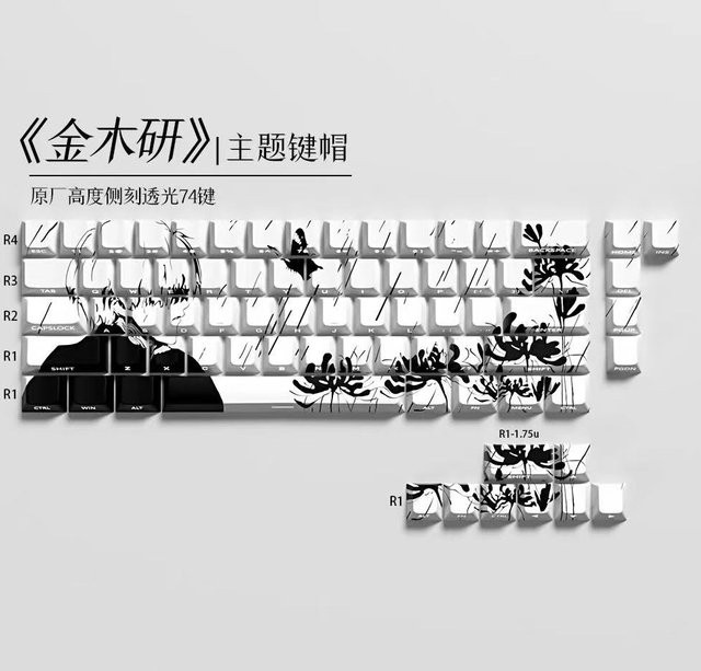 Kaneki Ken Anime Tastenkappen Set aus PBT im Cherry Profil für mechanische Tastaturen, 130 Stück, Farbe: Weiß - Bild 1