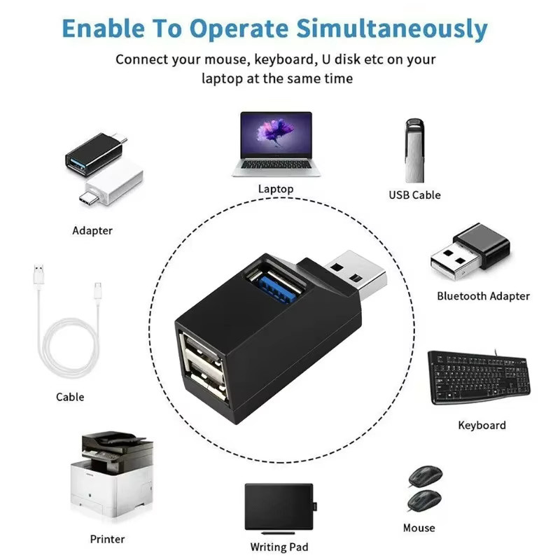 Ninth World USB 3.0 und 2.0 Hub Adapter 3-Port Inline Splitter in Schwarz für PC und Laptop - Bild 4