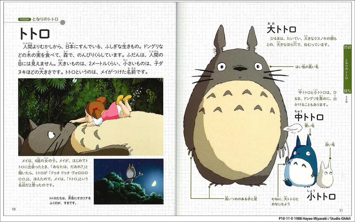 Studio Creatures Tokuma Anime, Bilderbuch - Bild 2