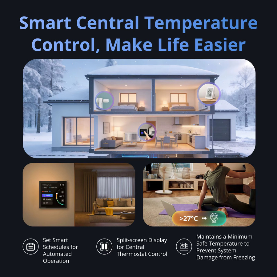 SONOFF NSPanel Pro Gen2 Intelligentes Haussteuerpanel im 86er-Format mit zweikanaligem Relais und Matter-Kompatibilität für Apple Home - Bild 3