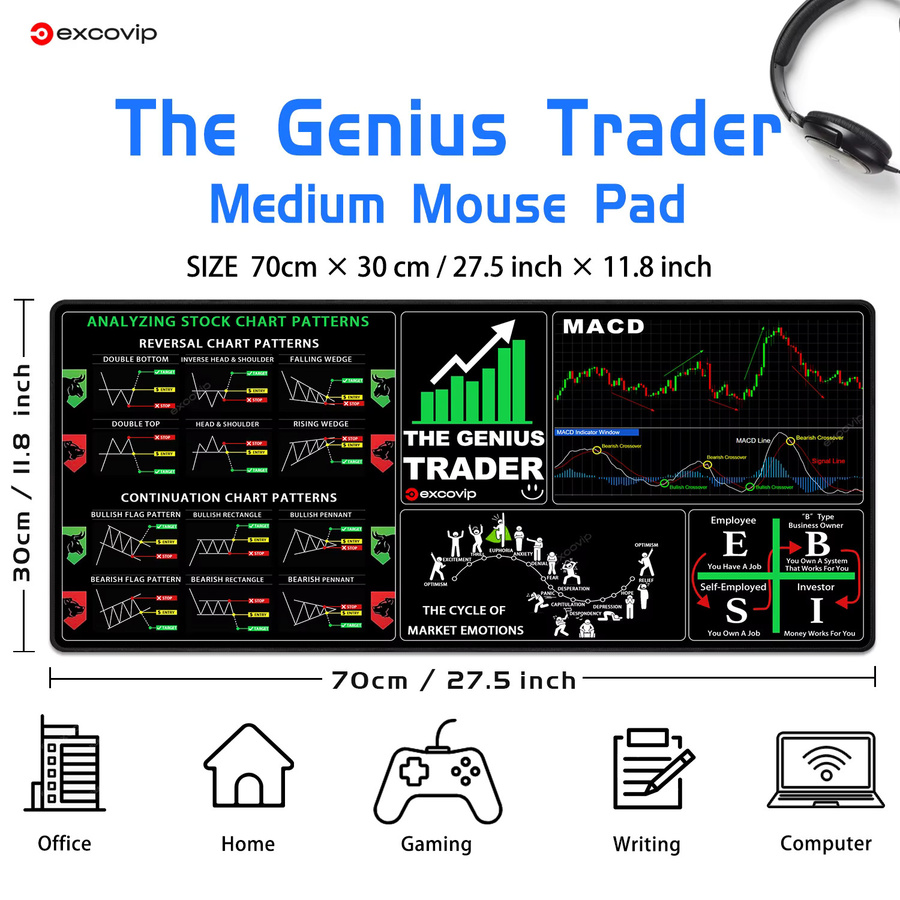 EXCO Mauspad Genius Trader mit Börsen-Kerzenständer-Diagramm in Schwarz - Bild 6