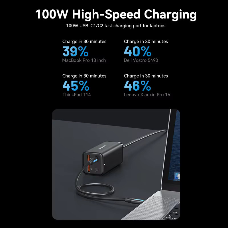 Vention 100W GaN Desktop-Ladegerät mit USB-C Schnellladeadapter für Laptop und Smartphone in Schwarz - Bild 2