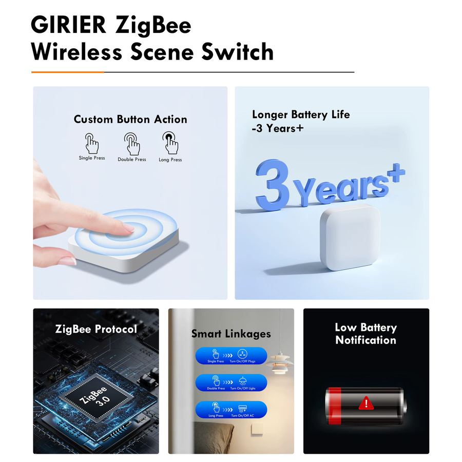 GIRIER ZigBee 3.0 Smart Scene Switch Drahtloser Touch-Druckschalter in Weiß für Home Assistant und ZigBee2MQTT - Bild 2