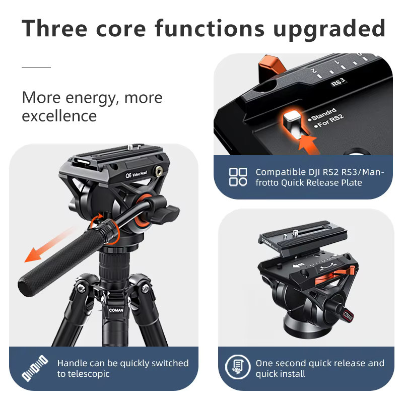COMAN Q6 Video-Fluidkopf Kamerakopf in Schwarz für Stativ, DSLR und DJI RS sowie Manfrotto kompatibel - Bild 4