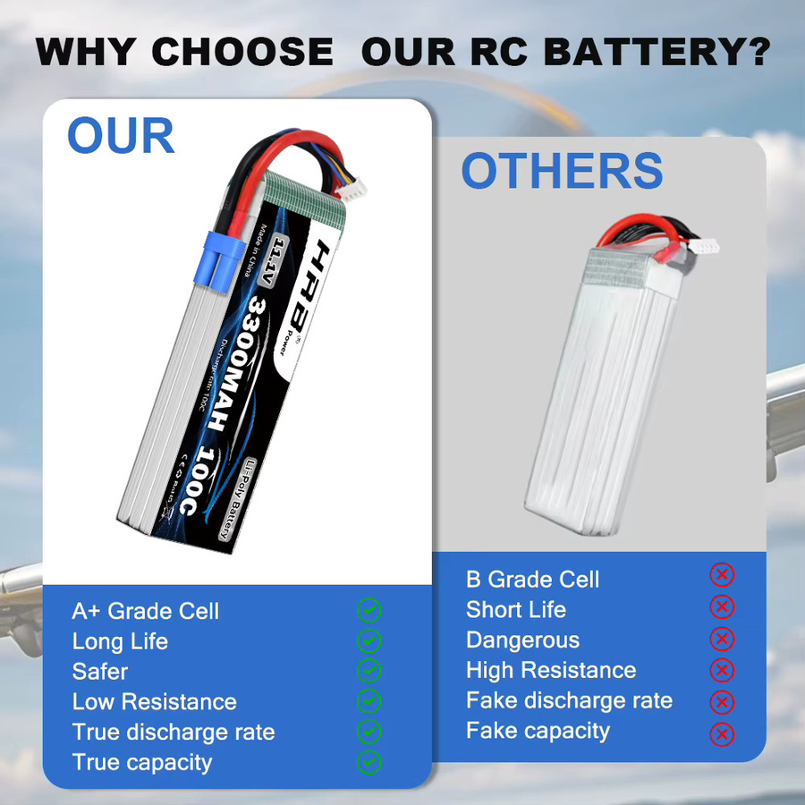 HRB 3S Lip Batterie, 11,1 v 3300mah RC Lipo Batterie, 100C, mit XT60 Stecker - Bild 4