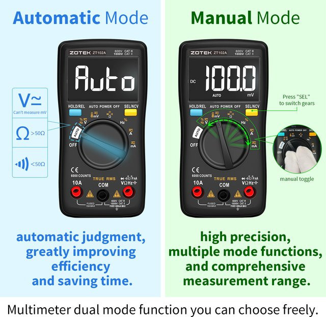 ZOYI Digitalmultimeter ZT-102A Smart Multimeter mit Auto Range und 6000 Counts in Schwarz - Bild 1